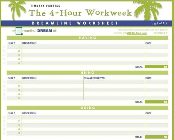 Using The 4-Hour Workweek to Price Your New Product