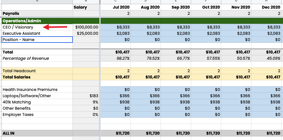 financial spreadsheet template